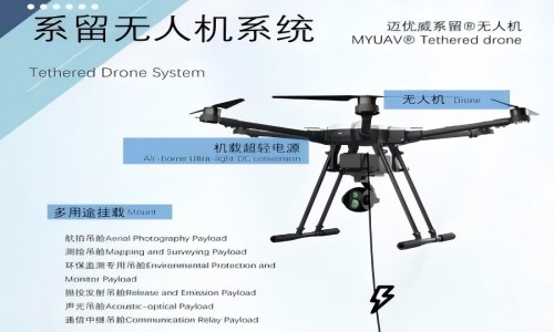 M3.5 经济 LZ35 MP35 3kW 12S 100m 迈优威系留无人机